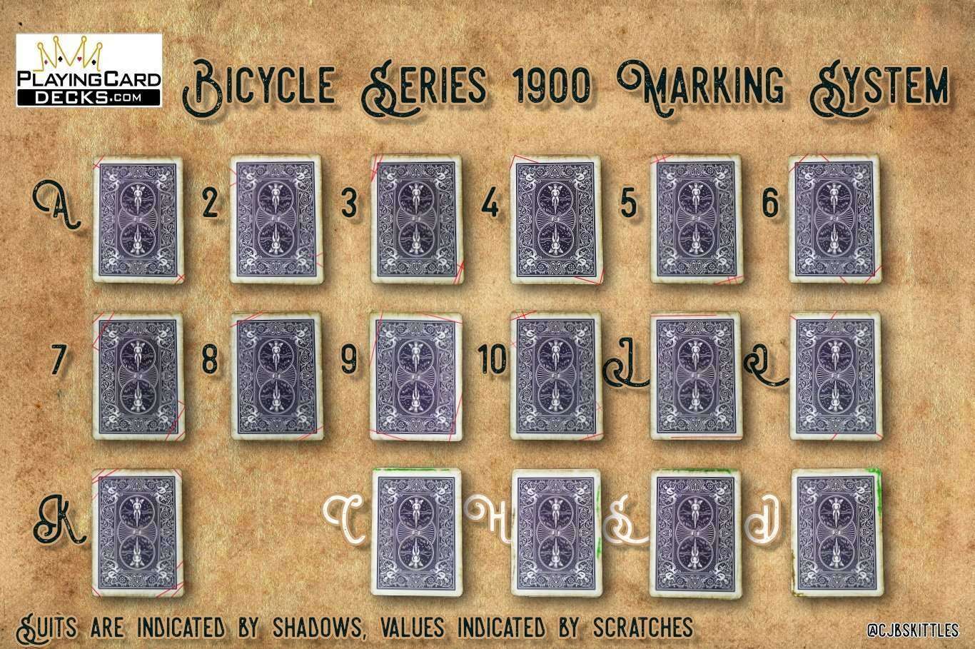 1900 Series Red Marked Bicycle Playing Cards - Image 9