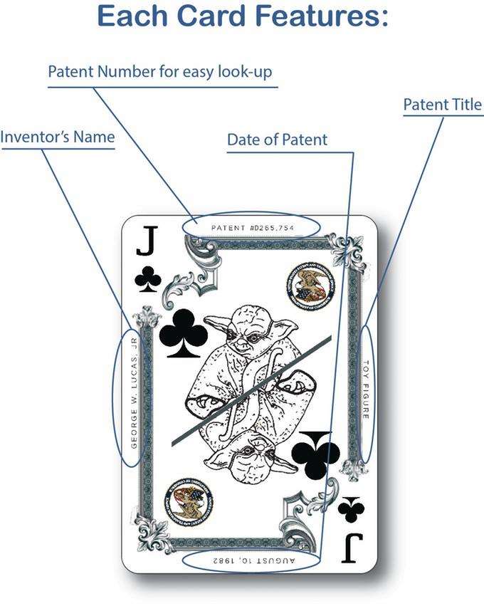 Art of the Patent Playing Cards USPCC - Image 3
