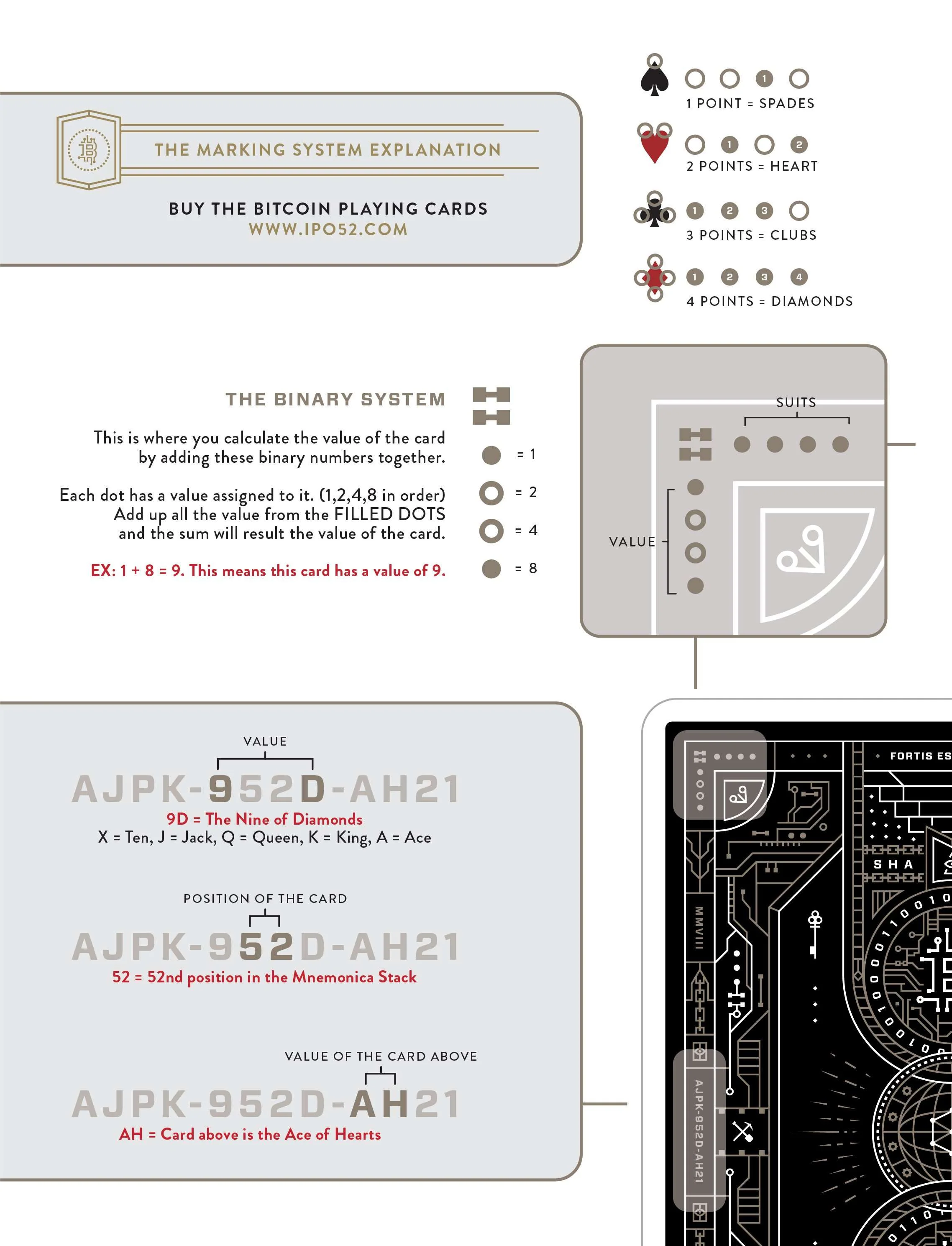 Bitcoin Black Marked Playing Cards LPCC - Image 8