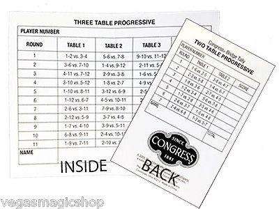 Butterfly Bridge Congress Tallies Scorecards - Image 2