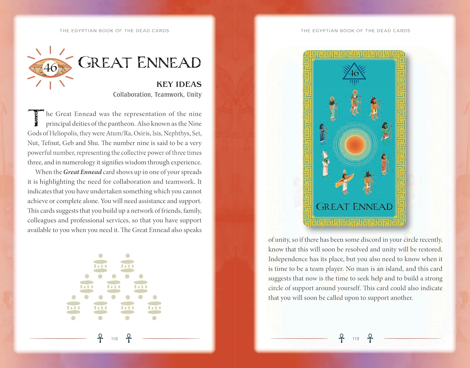 Egyptian Book of the Dead: Oracle Book and Card Deck - Image 7