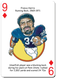 Penn State Football Heroes Playing Cards - Image 3