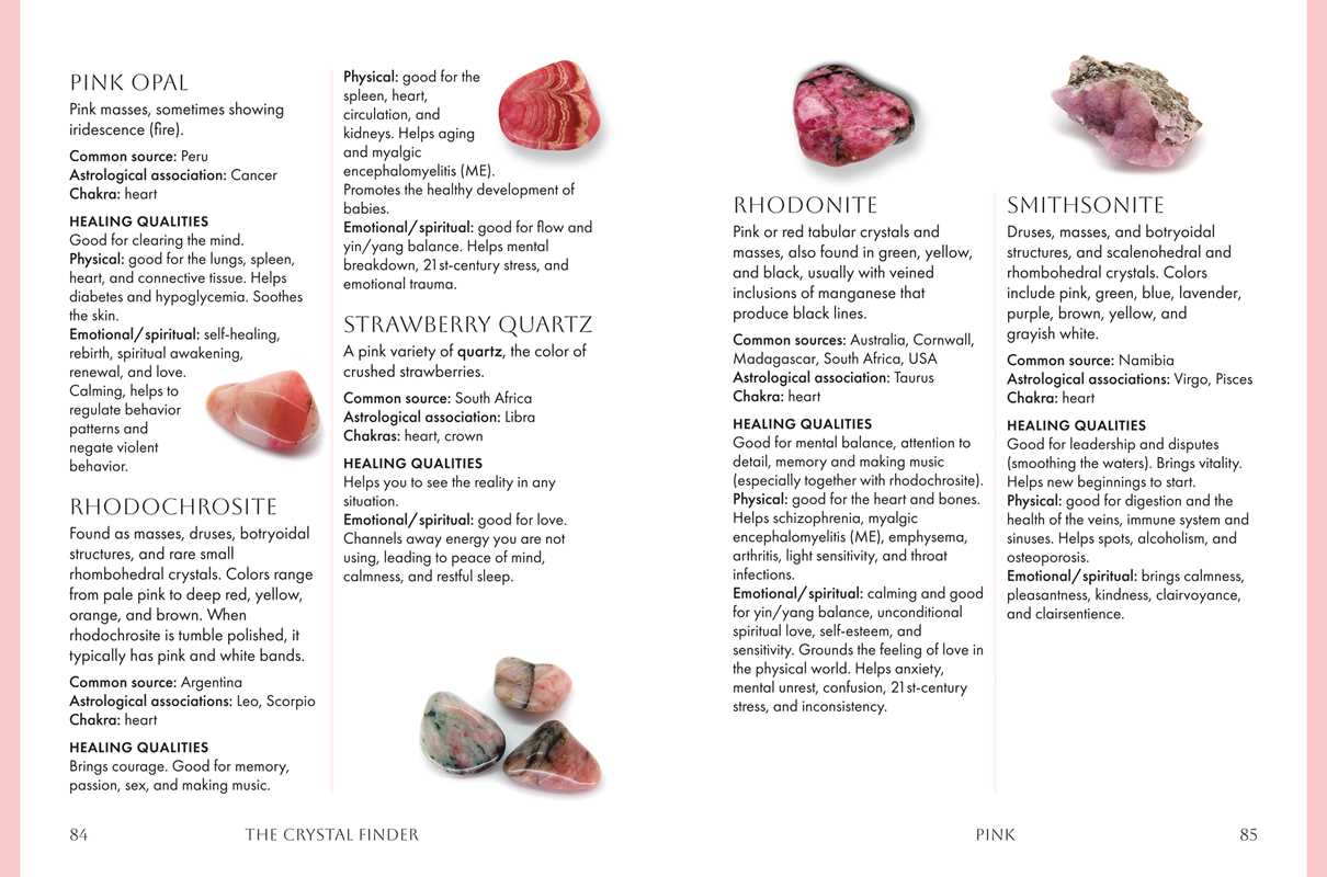 Pocket Crystal Healer by Philip Permutt - Pocket Edition - Image 3