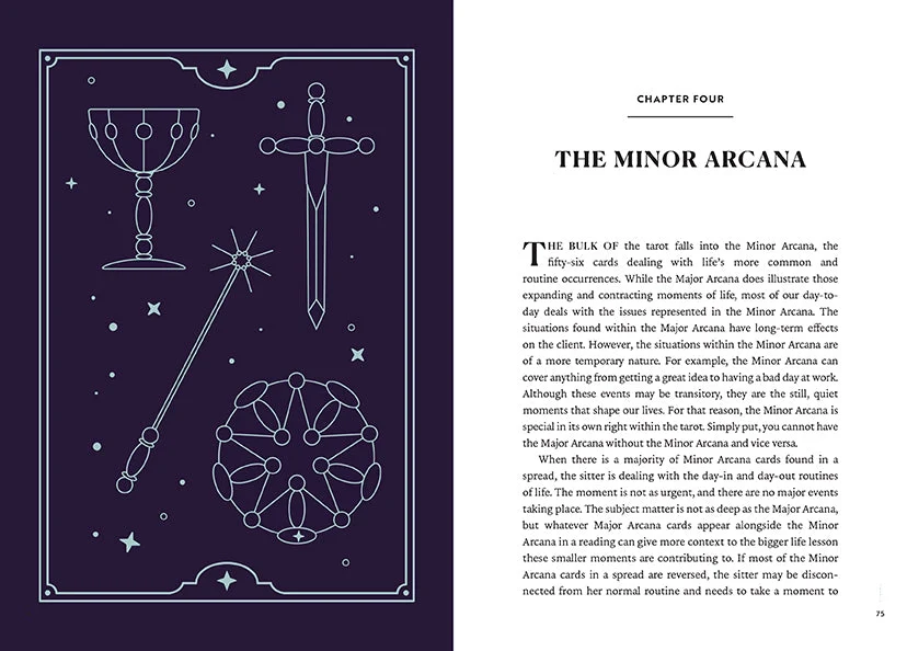 Reading Tarot: Find Your Inner Fortune Teller - Image 5