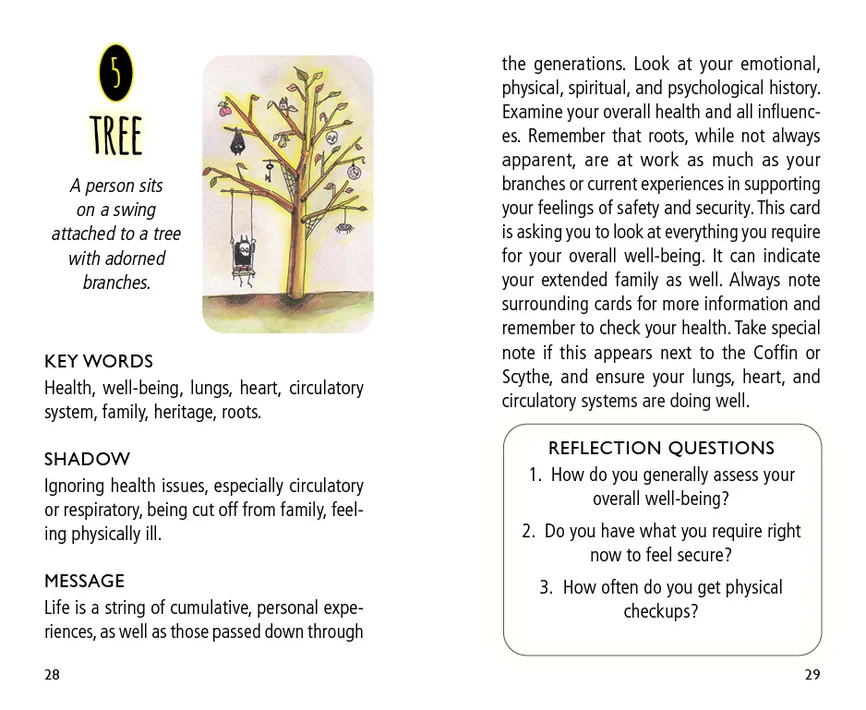 Shadowland Lenormand - Image 7