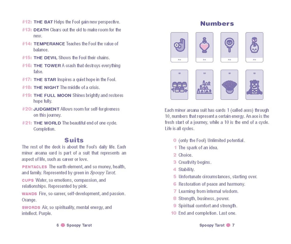 Spoopy Tarot Deck of Creepy and Cute - Image 3