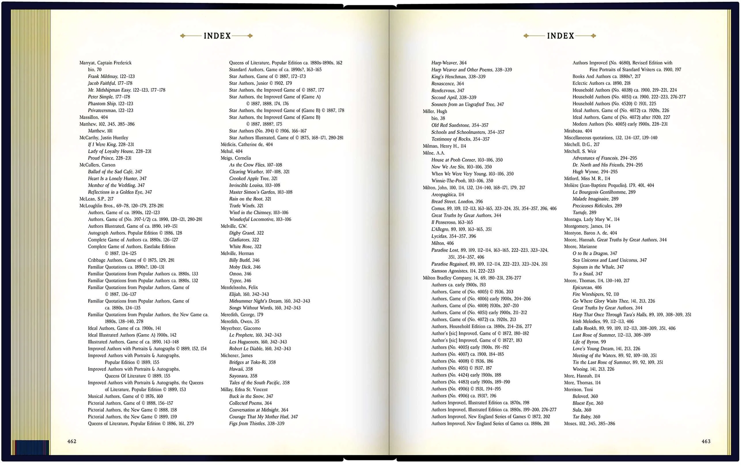The Game of Authors Compendium Book USGS - Image 5