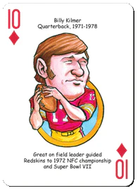 Washington Football Heroes Playing Cards - Image 4